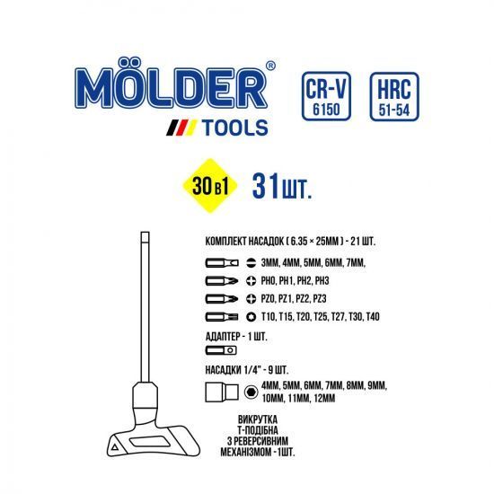 Викрутка з насадками 30 в 1" Molder 62823 фото